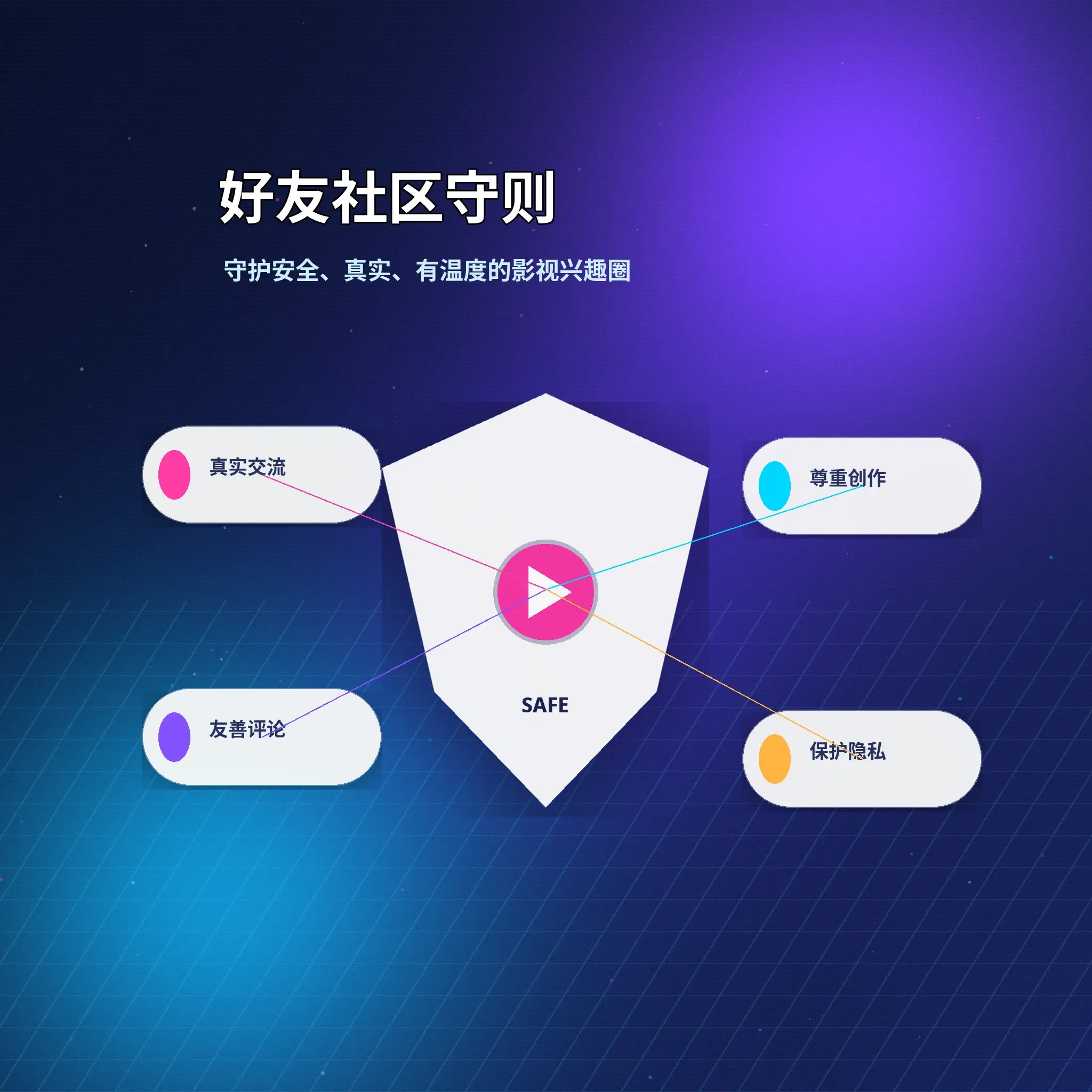 蘑菇视频兴趣社交与社区交流